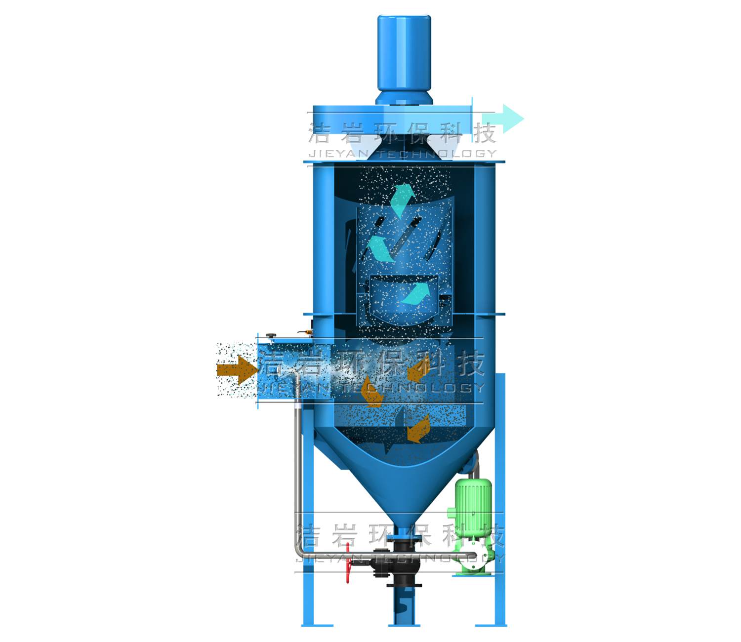 湿式除尘器工作原理
