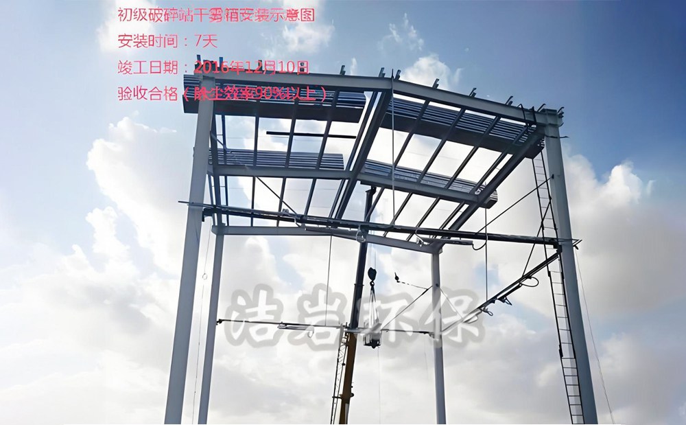 干雾降尘,破碎站除尘